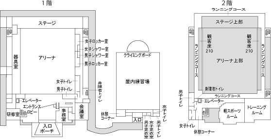 藤島体育館平面図