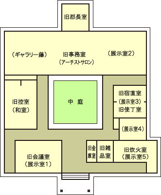 旧東田川郡役所平面図