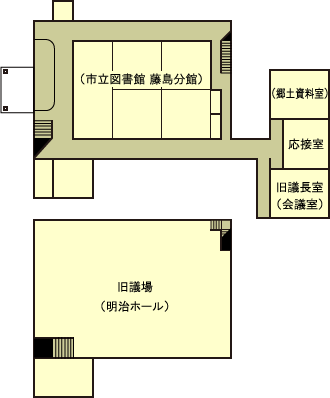 旧東田川郡会議事堂平面図