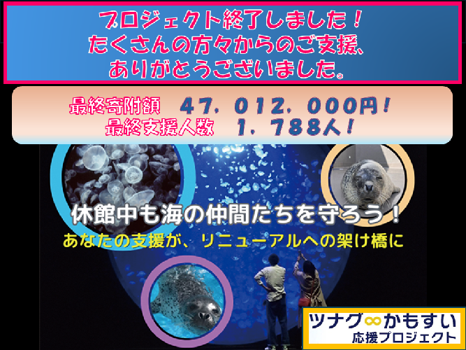 加茂水族館GCF目標達成