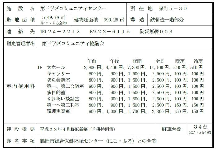 第三コミセン概要