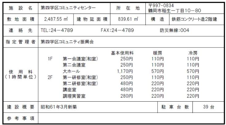 第四コミセン概要
