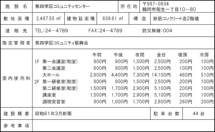 第四コミセン概要
