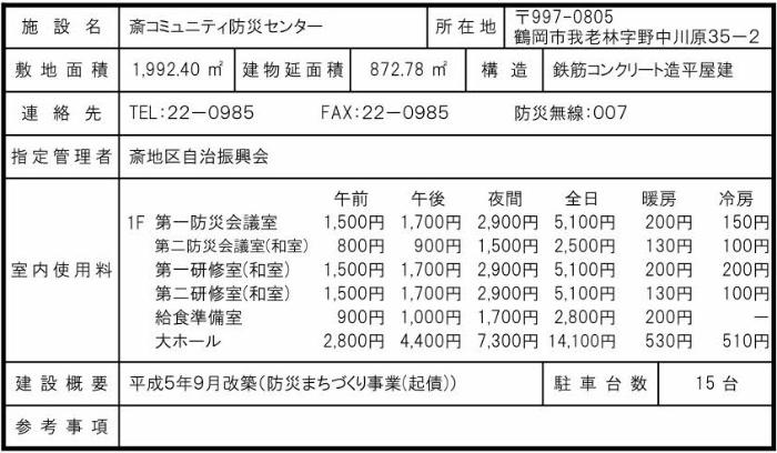 斎コミュニティ防災センター概要