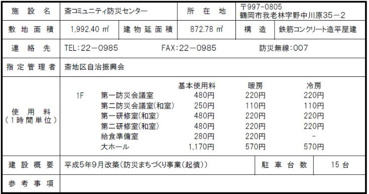 斎コミュニティ防災センター概要