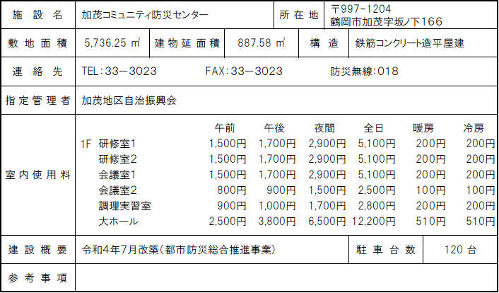 加茂コミュニティ防災センター概要