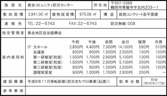黄金コミュニティ防災センター概要