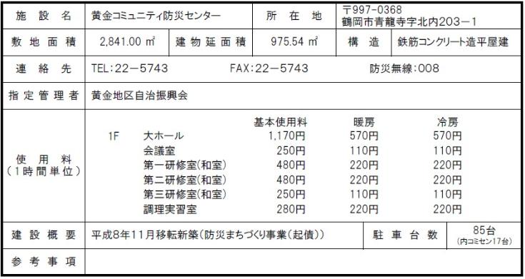 黄金コミュニティ防災センター概要