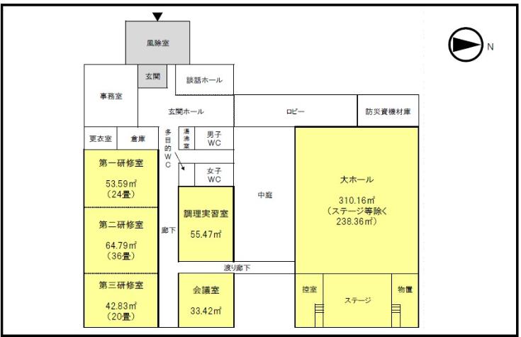 黄金コミュニティ防災センター