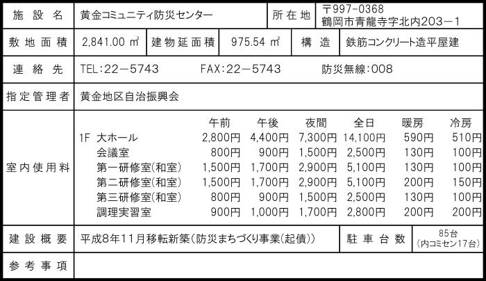 黄金コミュニティ防災センター概要