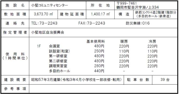 小堅コミュニティセンター
