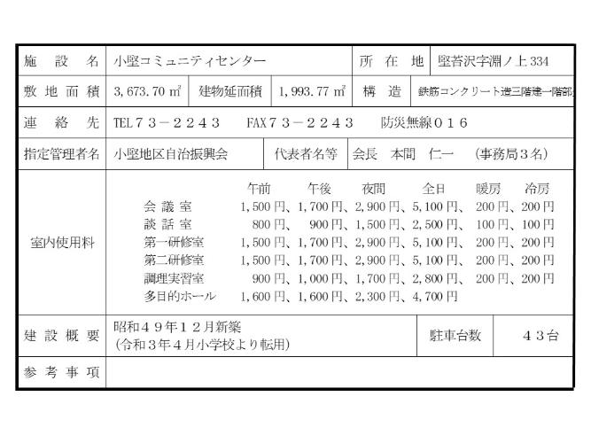 小堅コミュニティセンター