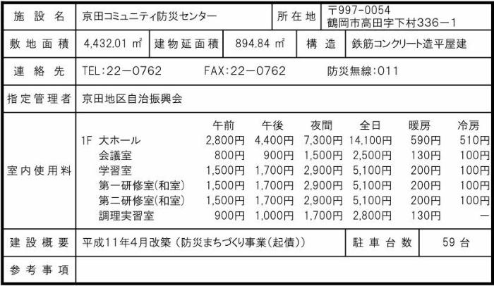 京田コミュニティ防災センター概要