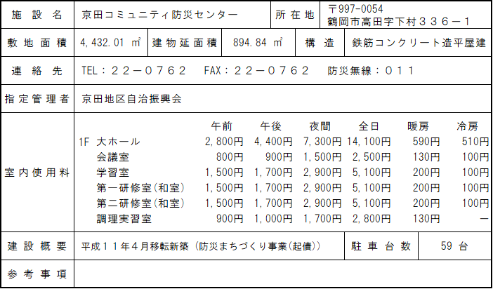 京田コミュニティ防災センター概要