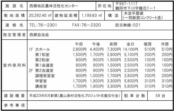西郷地区農林活性化センター概要