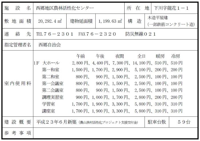 西郷地区農林活性化センター概要