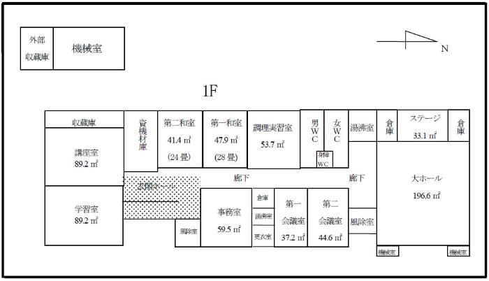 西郷地区農林活性化センター平面図