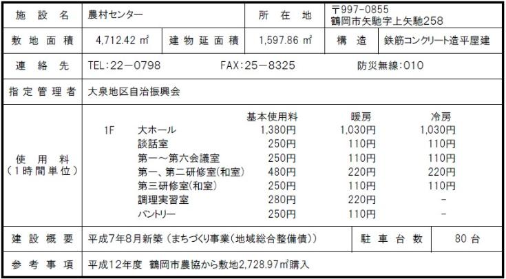 農村センター概要