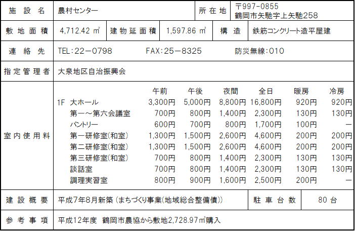 農村センター概要