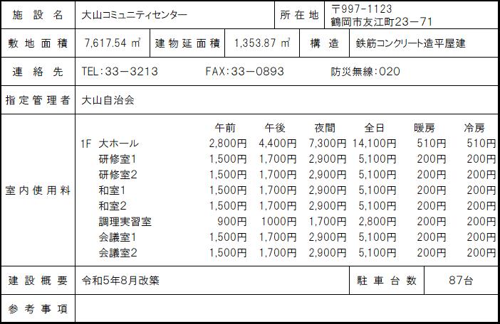 大山コミュニティセンター概要