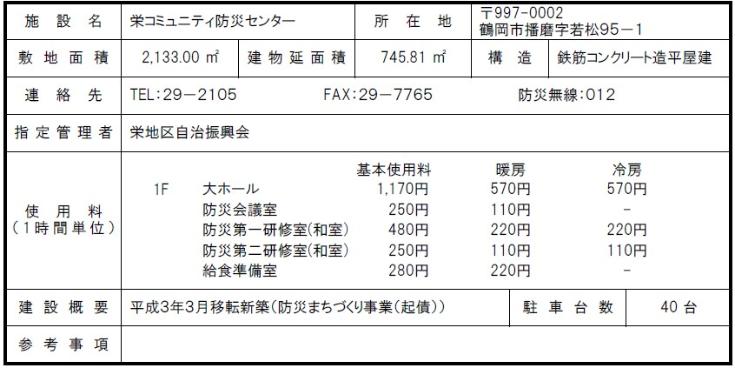 栄コミュニティ防災センター概要