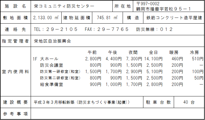 栄コミュニティ防災センター概要