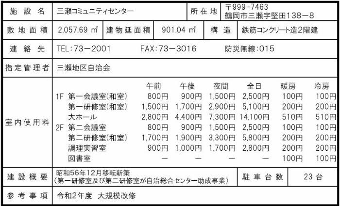 三瀬コミュニティセンター概要