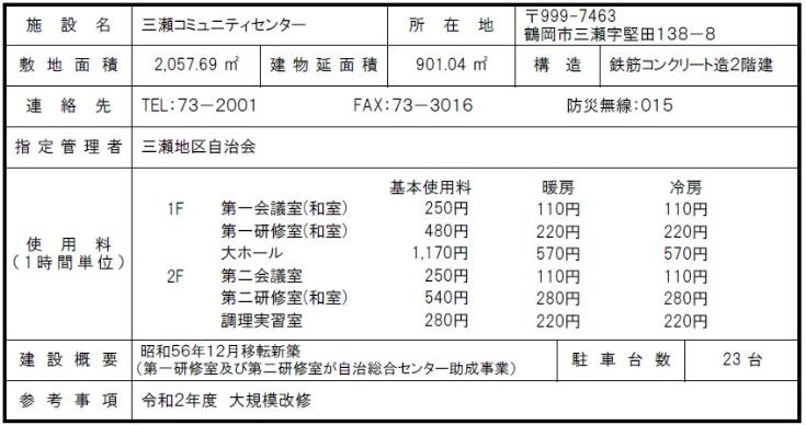 三瀬コミュニティセンター概要