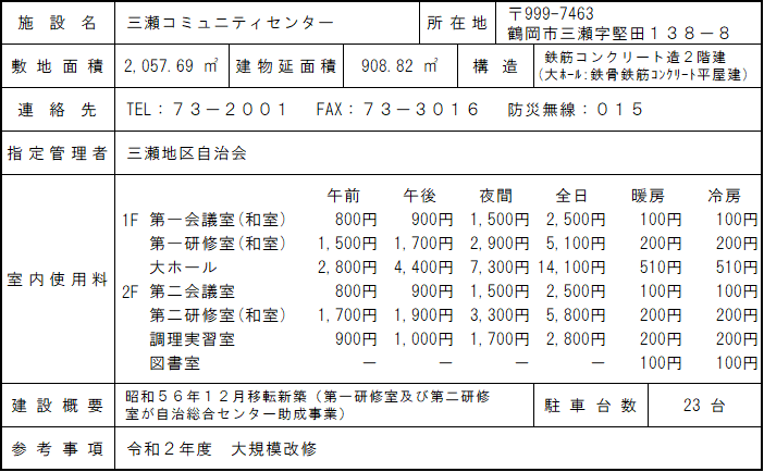 三瀬コミュニティセンター概要