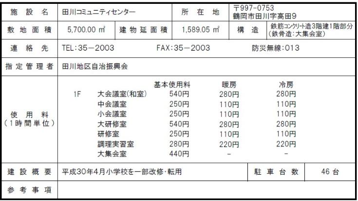 田川コミュニティセンター概要