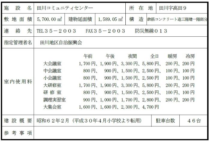 田川コミュニティセンター概要