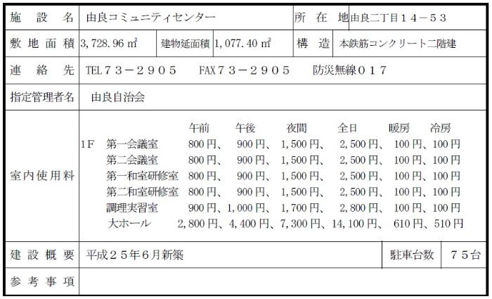 由良コミュニティセンター概要