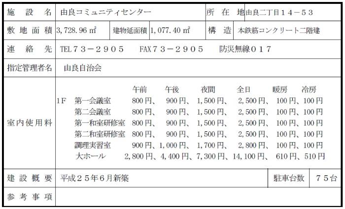 由良コミュニティセンター概要