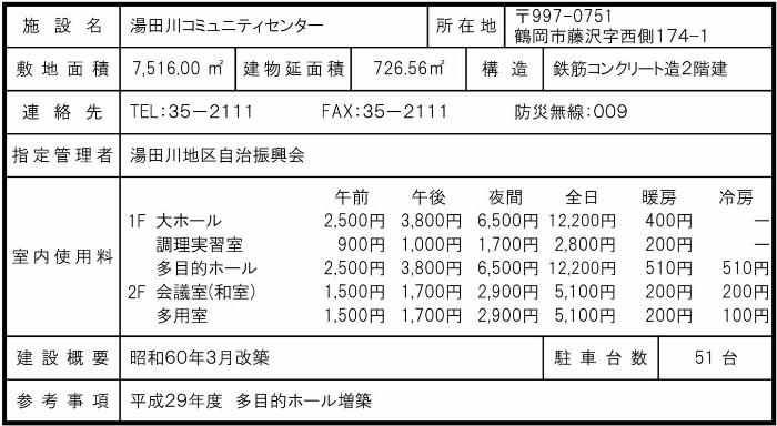 湯田川コミュニティセンター概要