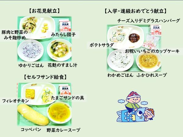 4月トップ