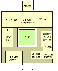 �����c��S�������ʐ}