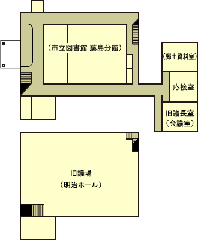 �����c��S��c�������ʐ}