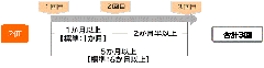 ${data.alt}
