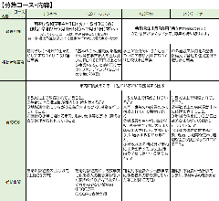 ${data.alt}