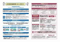 国民健康保険制度の概要