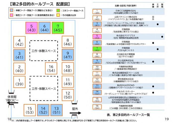 第2多目的ホール