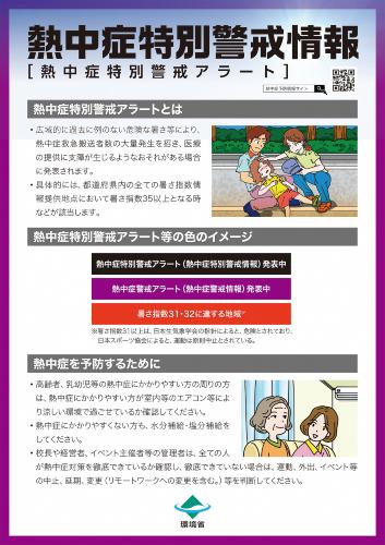 アラート1