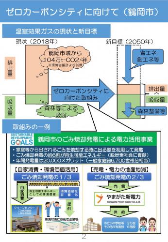 資料2