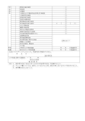 開発許可チェックリスト02