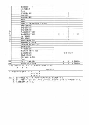 開発許可チェックリスト04