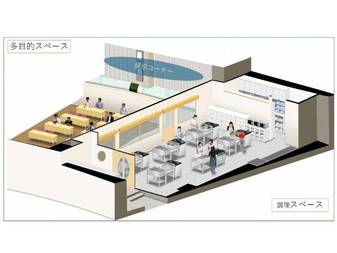 国際村改修多目的・調理スペースイメージ