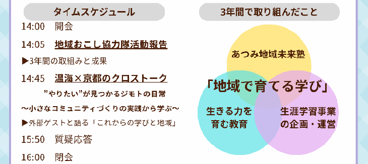 活動報告会チラシ中