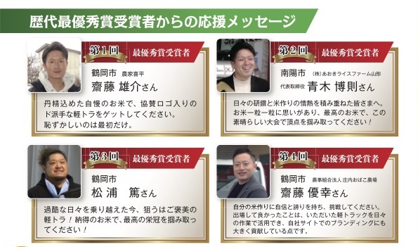 歴代チャンピョン