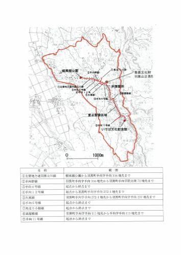 重点整備区域