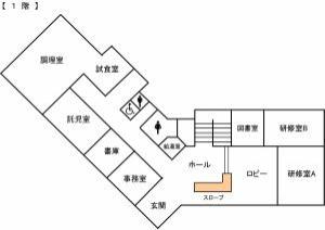 女性センター平面図2階